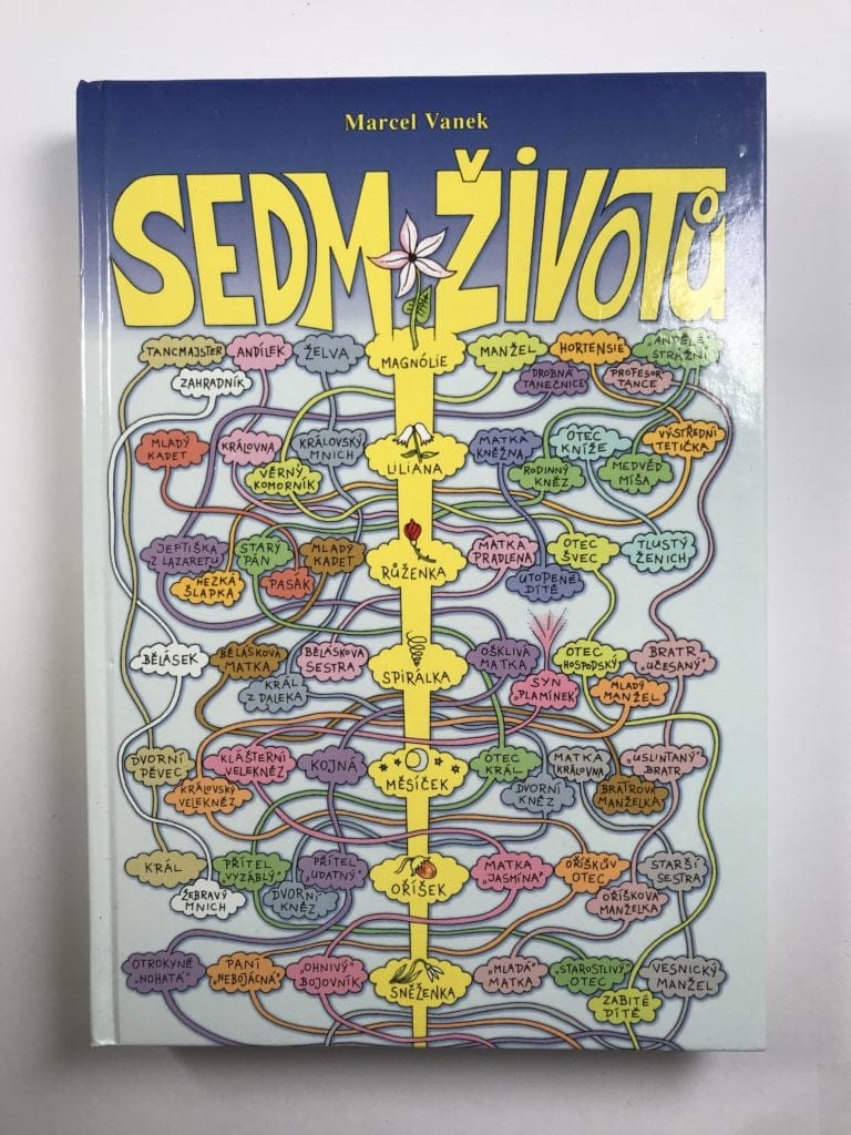 IMG_9866 Sedm životů - Obrázek 1